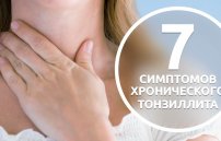 Как лечить хронический тонзиллит: как и чем вылечить горло